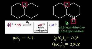 BASICIDAD de aminas y sus pKb. Aprende Química Orgánica conmigo