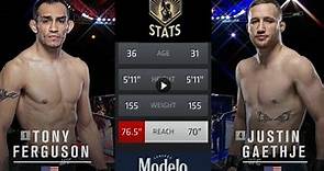 UFC 249 Tony Ferguson vs Justin Gaethje Full Fight Breakdown