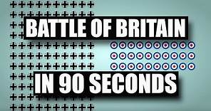 Battle of Britain in 90 Seconds