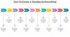 How To Make An Easy Timeline PowerPoint Slide