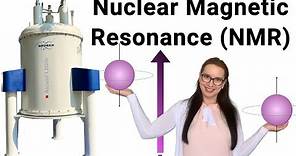 Nuclear Magnetic Resonance: Principles and Applications of NMR