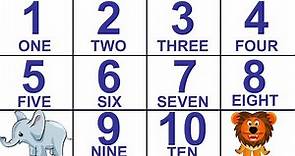 123456 | One Two Three Four Numbers | Number Learning | Number Learning For Kids