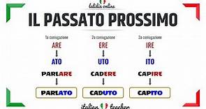 PASSATO PROSSIMO (+Easy exercises) - VERBS - Italian for Beginners