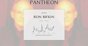 Ron Rifkin Biography - American actor