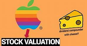 Apple (AAPL Stock) Dividend Investing Analysis | Warren Buffet's Favorite Company