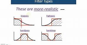 Frequency Response An Introduction to Filters