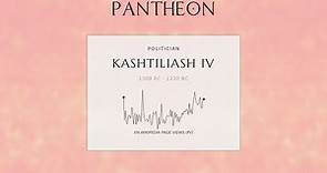 Kashtiliash IV Biography - King of Babylon