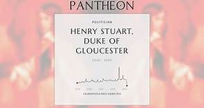 Henry Stuart, Duke of Gloucester Biography - Duke of Gloucester