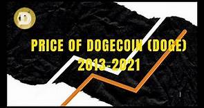 Dogecoin (DOGE) Price History from 2013 to 2021 | Cryptocurrency