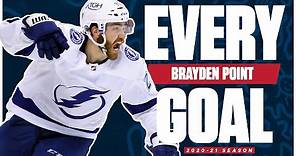 Every Brayden Point Goal From The 2020-21 NHL Season