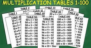 Multiplication Tables 1 to 100