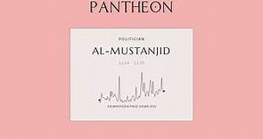 Al-Mustanjid Biography - Abbasid Caliph in Baghdad (r. 1160–1170)