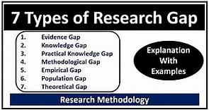 Types of Research Gap- 7 Types of Research Gap