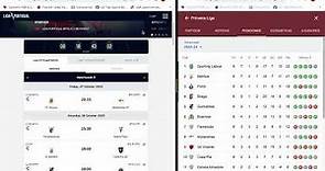 Primeira Liga Portugal 2023 - 2024, Fecha 8: Resultados, tabla de posiciones y siguiente fecha