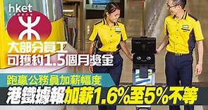 【港鐵加薪】港鐵據報加薪1.6%至5%不等　大部分員工可獲約1.5個月獎金 - 香港經濟日報 - 即時新聞頻道 - 即市財經 - 股市
