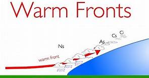 Weather Fronts: Part I " Warm Fronts"