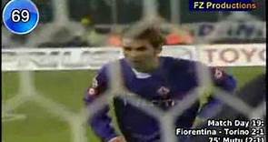 Adrian Mutu - 103 goals in Serie A (part 3/4): 42-74 (Fiorentina 2006-2008)
