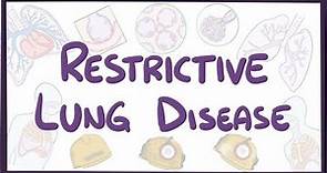 Restrictive lung disease - causes, symptoms, diagnosis, treatment, pathology