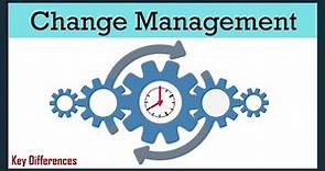 What is Change Management? | Process of Change Management