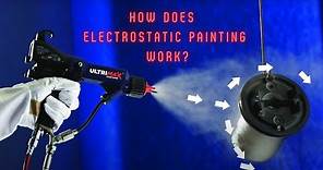 How To Use An Electrostatic Spray Gun For Painting And How It Works
