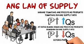 Ang Law of Supply