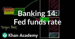 Banking 14: Fed Funds Rate