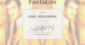 Earl Holliman Biography | Pantheon