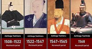 Timeline of the Japanese Shoguns