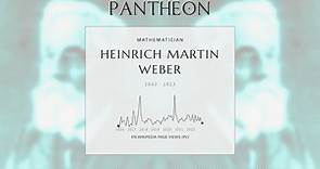 Heinrich Martin Weber Biography - German mathematician