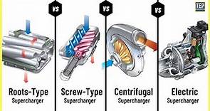 Superchargers: What They Are, How They Work, and Why You Need One