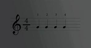 1. Como leer música clase 01 - Figuras rítmicas básicas, notas en el pentagrama y cifrado (HD)