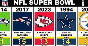 All NFL Super Bowl WINNERS 🏆 (1967-2023) 🏈