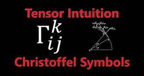 What are the Christoffel Symbols? | Tensor Intuition