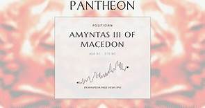 Amyntas III of Macedon Biography - King of Macedonia from 393/2 to 370 BC