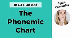 The Phonemic Chart - Vowel & Consonant Sounds in English | English Pronunciation