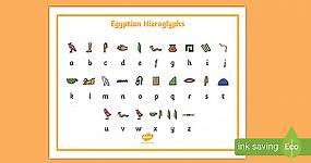 Egyptian Hieroglyphic Alphabet Chart