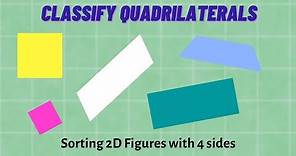 2 Dimensional Figures- Classifying Quadrilaterals in 5th Grade Explained