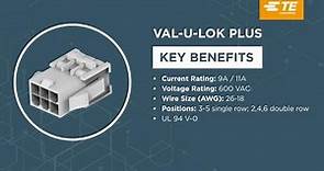 VAL-U-LOK PLUS Connectors | TE Connectivity