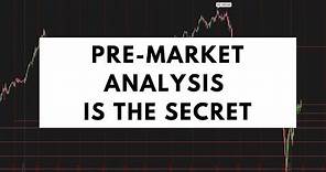 How To Use Pre-Market Highs and Lows to Day Trade Options for Huge Gains!