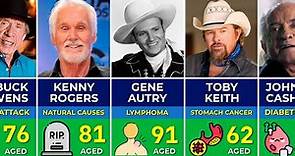 🎸 Cause of Death of Country Singers | Country Music Stars Who Have Died