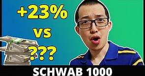 SCHWAB 1000 Index Fund vs S&P 500 Index Fund