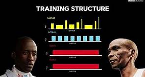 Eliud Kipchoge and Kelvin Kiptum - training program compared (Detailed Workouts and New Info.)