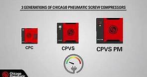 Chicago Pneumatic New CPVS PM and product offers