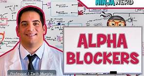 Alpha Blockers | Mechanism of Action, Indications, Adverse Reactions, Contraindications