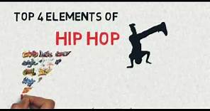 Top 4 Elements of Hip Hop