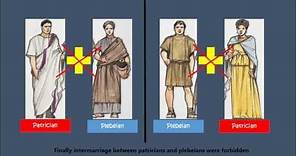 Differences between Patricians and Plebeians