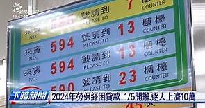 2024年勞保紓困貸款 15開辦、逐人上濟10萬 | 公視台語台 | 20231225