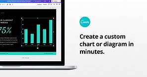 Graph Maker - Create online charts & diagrams in minutes | Canva
