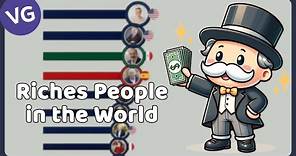 The Richest People in the World 1987 - 2023