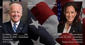 Presidents and Vice Presidents of the United States of America
